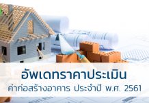 ราคาประเมิน