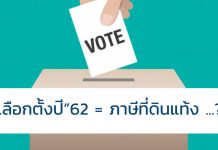 เลือกตั้ง