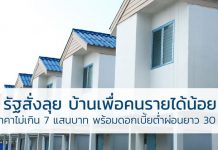 บ้านราคาถูก