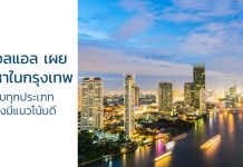 อสังหาริมทรัพย์