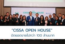 อสังหาริมทรัพย์เพื่อการลงทุน