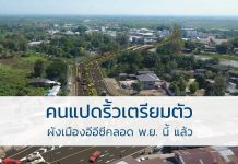 แปดริ้ว