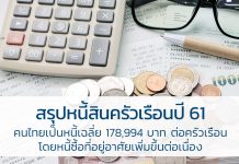 หนี้ครัวเรือน