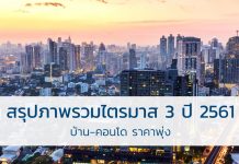 อสังหาริมทรัพย์