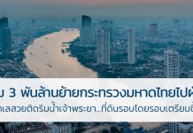 รัฐทุ่ม 3 พันล้านย้ายกระทรวงมหาดไทยไปฝั่งธน ทำเลสวยติดริมน้ำเจ้าพระยา…ที่ดินรอบโดยรอบเตรียมขึ้น กระทรวงมหาดไทย