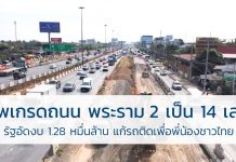 แก้ปัญหารถติด