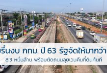 งบประมาณ