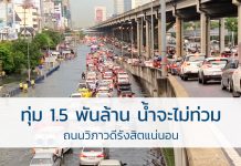 ถนนวิภาวดีรังสิต