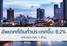 อัพเดทราคาที่ดิน