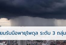 วันนี้เตรียมรับมือ พายุระดับ 3 โพดุล จังหวัดไหนที่จะโดนบ้างไปดู โพดุล