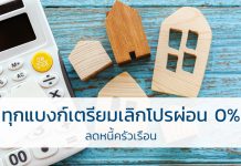 หนี้ครัวเรือน