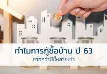 หนี้ครัวเรือน