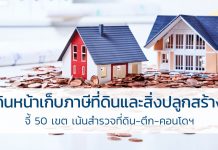 ภาษีที่ดินและสิ่งปลูกสร้าง