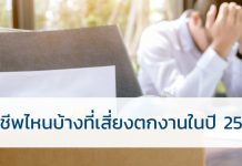 กระทรวงแรงงานเตือน 10 อาชีพที่เสี่ยงตกงานในปี 2563 ตกงาน